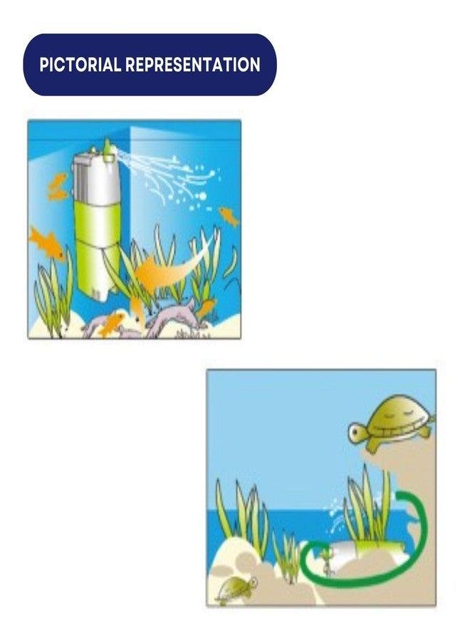 فلتر داخلي Dophin F2000 لأحواض أسماك الزينة | محرك غاطس بالكامل | معدل التدفق: 850/800 لتر/ساعة | مناسب لأحواض أسماك سعة 160 لترًا | (أصلي من متجر Tunai) - Image 4